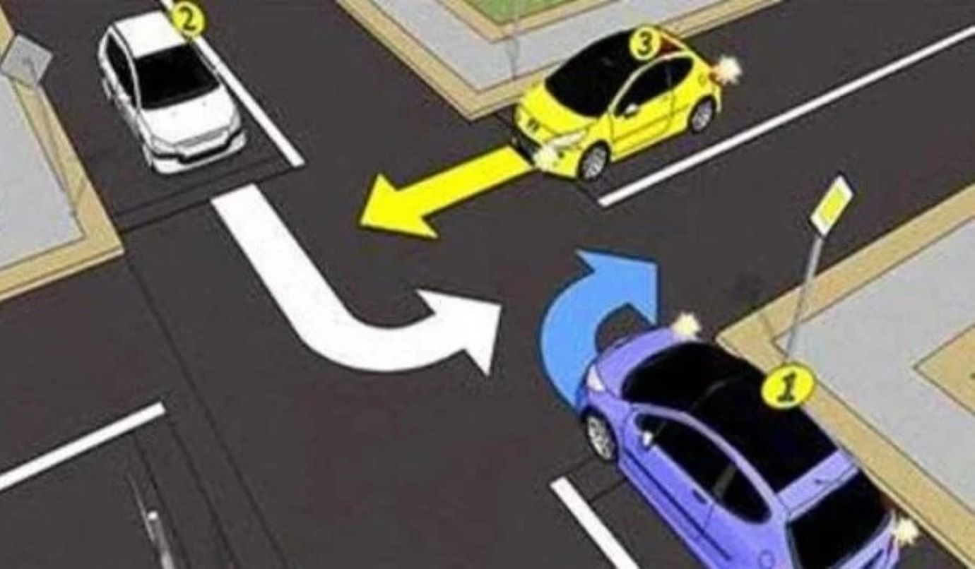 Na ovom pitanju padaju i najbolji: Znate li tko ima prednost?